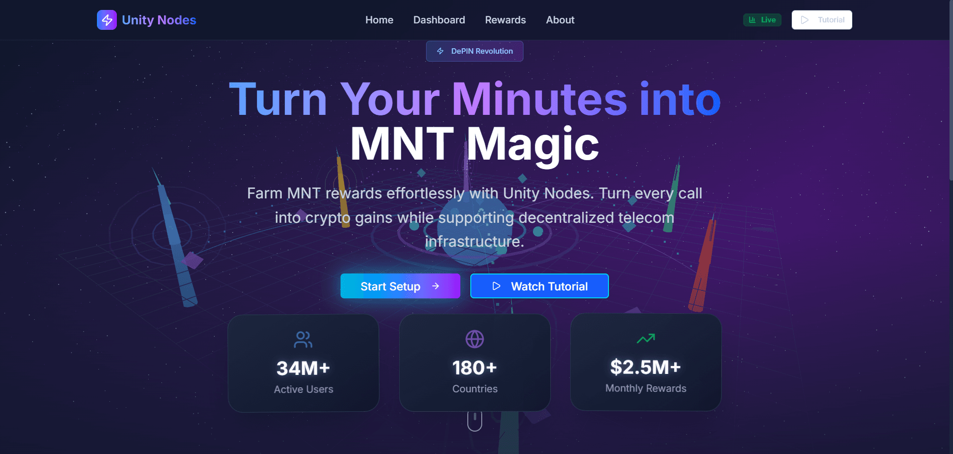 Unity Nodes - MNT Magic